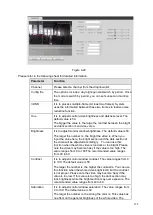 Preview for 138 page of Dahua NVR6032K User Manual