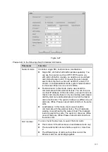 Preview for 145 page of Dahua NVR6032K User Manual