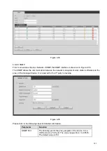 Preview for 153 page of Dahua NVR6032K User Manual