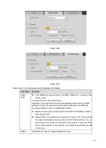 Preview for 174 page of Dahua NVR6032K User Manual