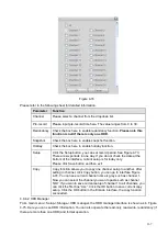 Preview for 177 page of Dahua NVR6032K User Manual