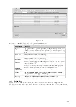 Preview for 199 page of Dahua NVR6032K User Manual