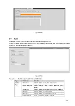 Preview for 204 page of Dahua NVR6032K User Manual