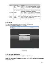 Preview for 205 page of Dahua NVR6032K User Manual