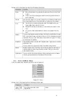 Предварительный просмотр 79 страницы Dahua NVRPRO User Manual