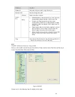 Preview for 94 page of Dahua NVRPRO User Manual