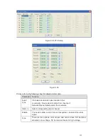 Preview for 97 page of Dahua NVRPRO User Manual