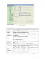 Preview for 99 page of Dahua NVRPRO User Manual