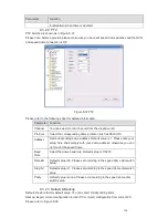 Preview for 100 page of Dahua NVRPRO User Manual