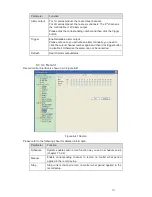 Preview for 105 page of Dahua NVRPRO User Manual