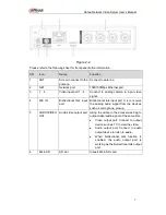 Предварительный просмотр 13 страницы Dahua NVS0104HDC User Manual