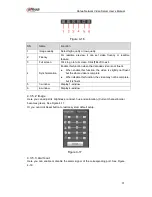 Preview for 27 page of Dahua NVS0104HDC User Manual