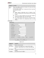 Preview for 31 page of Dahua NVS0104HDC User Manual