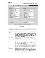 Preview for 35 page of Dahua NVS0104HDC User Manual