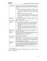 Preview for 36 page of Dahua NVS0104HDC User Manual