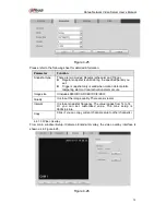 Preview for 37 page of Dahua NVS0104HDC User Manual