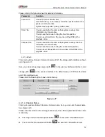 Preview for 38 page of Dahua NVS0104HDC User Manual