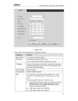 Preview for 40 page of Dahua NVS0104HDC User Manual