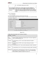 Preview for 41 page of Dahua NVS0104HDC User Manual