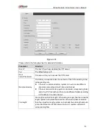 Preview for 56 page of Dahua NVS0104HDC User Manual