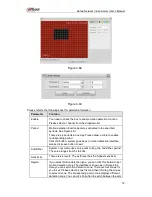 Preview for 65 page of Dahua NVS0104HDC User Manual