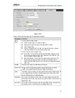 Preview for 81 page of Dahua NVS0104HDC User Manual
