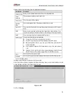 Preview for 90 page of Dahua NVS0104HDC User Manual