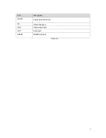 Preview for 8 page of Dahua OTS102R User Manual