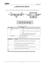 Preview for 13 page of Dahua P301 Series User Manual