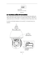 Предварительный просмотр 15 страницы Dahua PDC59I225H Installation Manual