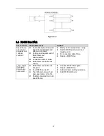 Предварительный просмотр 34 страницы Dahua PDC59I225H Installation Manual