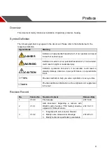 Предварительный просмотр 3 страницы Dahua PFH610V-IR User Manual