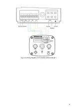 Предварительный просмотр 13 страницы Dahua PFH610V-IR User Manual