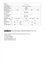 Предварительный просмотр 21 страницы Dahua PFH610V-IR User Manual