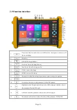 Preview for 20 page of Dahua PFM906 User Manual