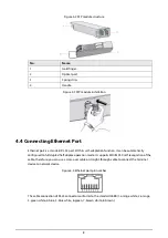 Предварительный просмотр 14 страницы Dahua PFS3211 Quick Start Manual