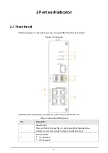 Preview for 8 page of Dahua PFS4307-4ET-96 Quick Start Manual