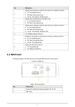 Preview for 9 page of Dahua PFS4307-4ET-96 Quick Start Manual