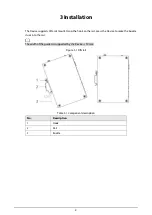 Preview for 10 page of Dahua PFS4307-4ET-96 Quick Start Manual