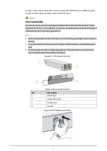 Preview for 13 page of Dahua PFS4307-4ET-96 Quick Start Manual