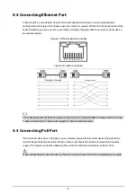 Preview for 14 page of Dahua PFS4307-4ET-96 Quick Start Manual