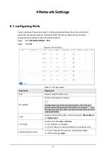 Preview for 17 page of Dahua PFS4307-4ET-96 Web Operation Manual