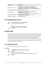 Preview for 26 page of Dahua PFS4307-4ET-96 Web Operation Manual