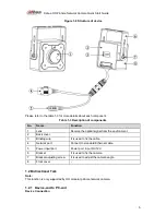 Предварительный просмотр 10 страницы Dahua Pinhole Quick Start Manual