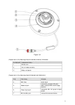 Preview for 7 page of Dahua Pro IPC-HDB4231C-AS Quick Start Manual