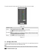 Preview for 33 page of Dahua PSD81602-A360 Operation Manual