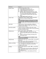 Preview for 51 page of Dahua PSD81602-A360 Operation Manual