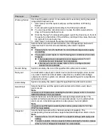 Preview for 111 page of Dahua PSD81602-A360 Operation Manual