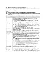 Preview for 128 page of Dahua PSD81602-A360 Operation Manual