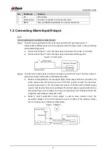 Предварительный просмотр 8 страницы Dahua PSDW5631S-B360 Quick Start Manual